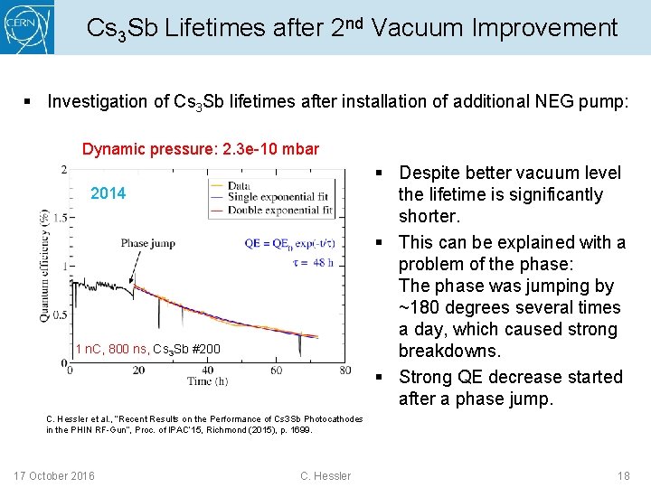 Cs 3 Sb Lifetimes after 2 nd Vacuum Improvement § Investigation of Cs 3