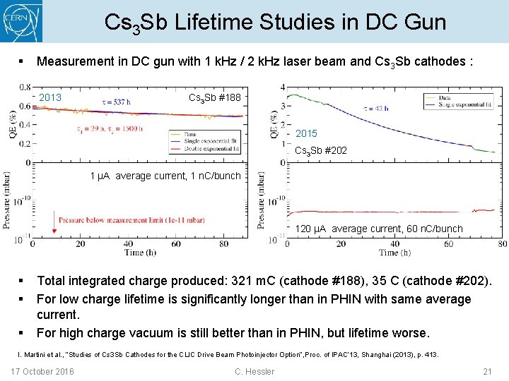 Cs 3 Sb Lifetime Studies in DC Gun § Measurement in DC gun with