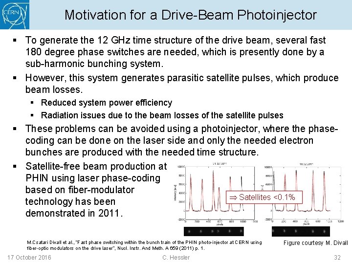 Motivation for a Drive-Beam Photoinjector § To generate the 12 GHz time structure of