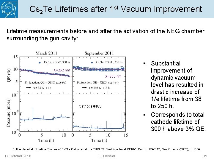 Cs 2 Te Lifetimes after 1 st Vacuum Improvement Lifetime measurements before and after