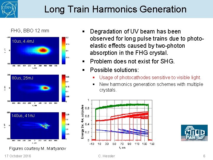 Long Train Harmonics Generation FHG, BBO 12 mm 10 us, 4. 4 m. J