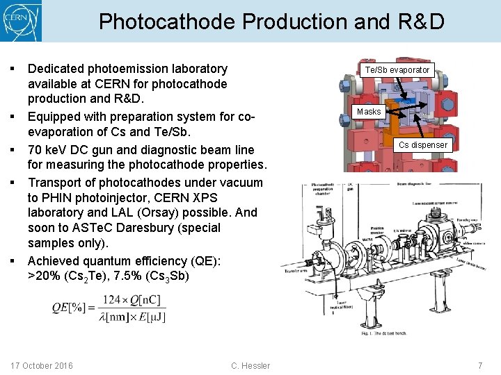 Photocathode Production and R&D § § § Dedicated photoemission laboratory available at CERN for