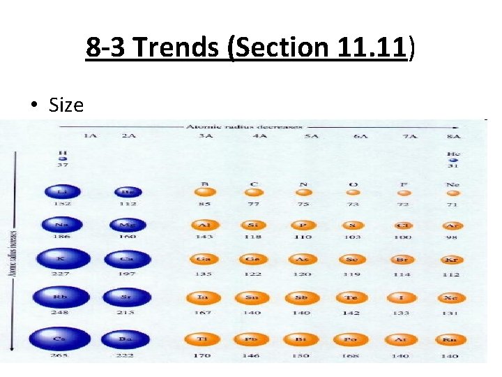 8 -3 Trends (Section 11. 11) • Size 