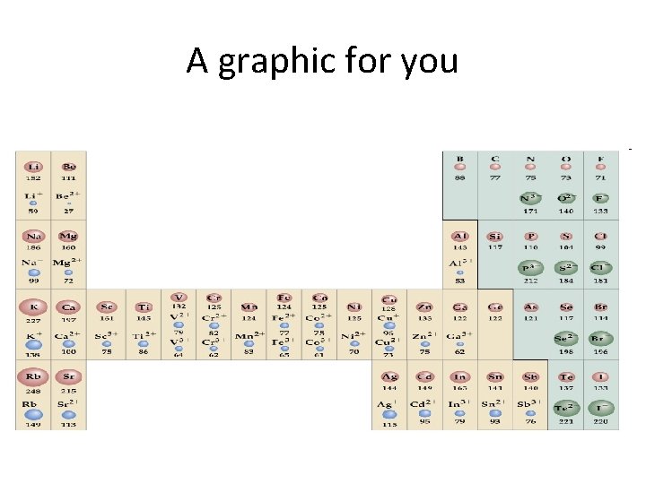 A graphic for you 