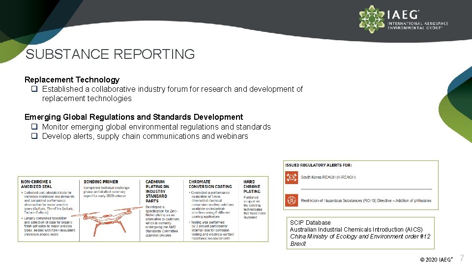 SUBSTANCE REPORTING Replacement Technology q Established a collaborative industry forum for research and development