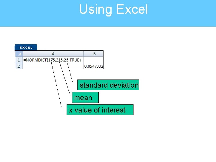 Using Excel standard deviation mean x value of interest 