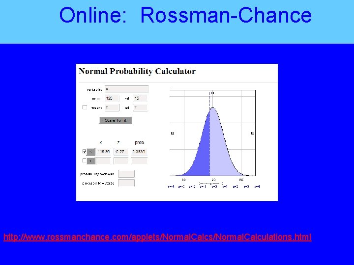Online: Rossman-Chance http: //www. rossmanchance. com/applets/Normal. Calculations. html 