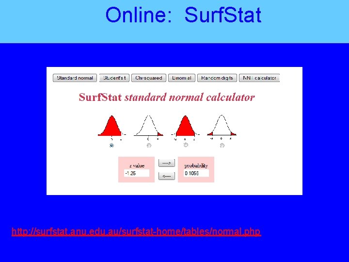 Online: Surf. Stat http: //surfstat. anu. edu. au/surfstat-home/tables/normal. php 