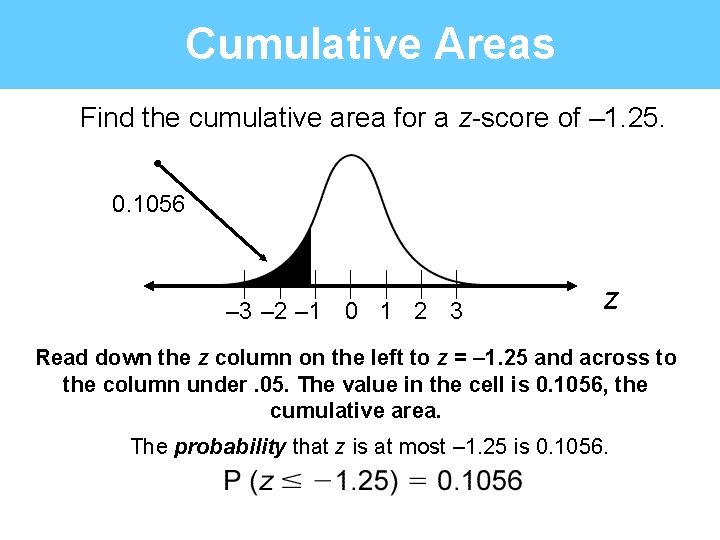 Cumulative Areas Find the cumulative area for a z-score of – 1. 25. 0.