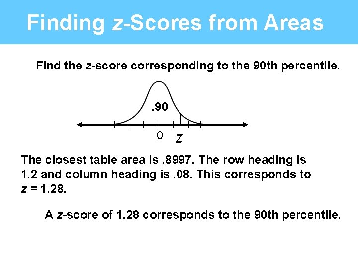 Finding z-Scores from Areas Find the z-score corresponding to the 90 th percentile. .