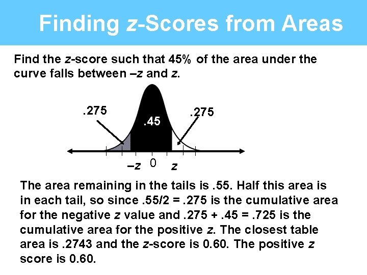 Finding z-Scores from Areas Find the z-score such that 45% of the area under