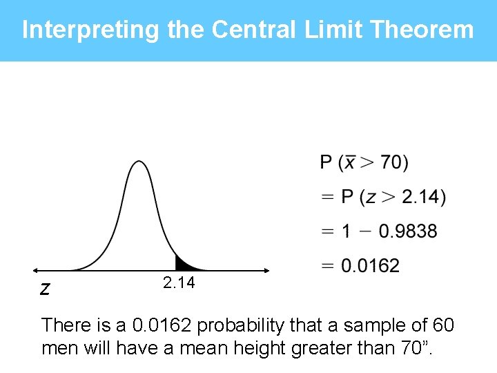 Interpreting the Central Limit Theorem z 2. 14 There is a 0. 0162 probability