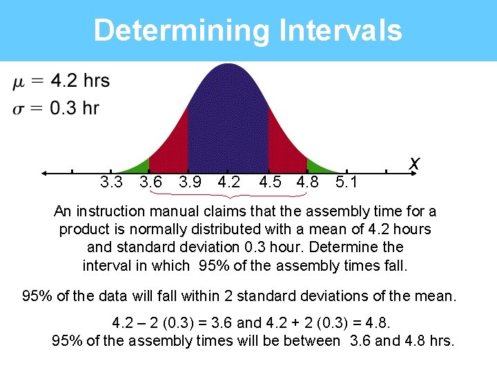 Determining Intervals 3. 3 3. 6 3. 9 4. 2 4. 5 4. 8