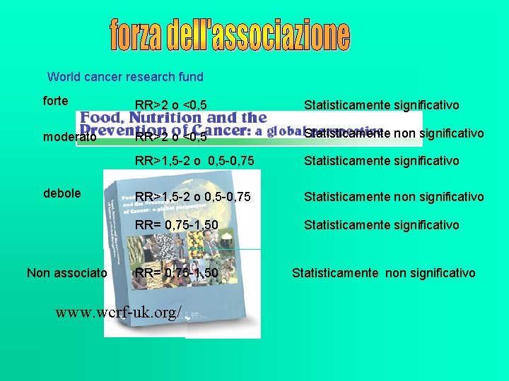 World cancer research fund forte RR>2 o <0, 5 Statisticamente significativo moderato RR>2 o