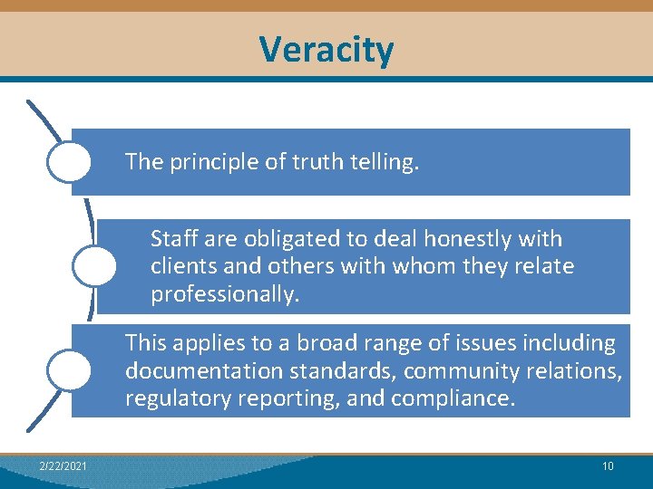 Veracity The principle of truth telling. Staff are obligated to deal honestly with clients