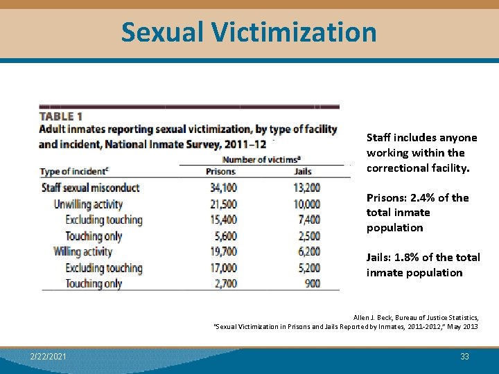 Sexual Victimization Staff includes anyone working within the correctional facility. Prisons: 2. 4% of