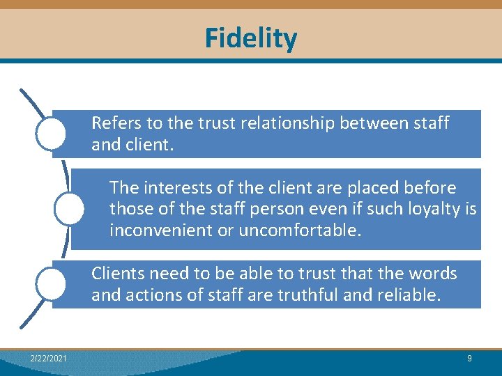 Fidelity Refers to the trust relationship between staff and client. The interests of the