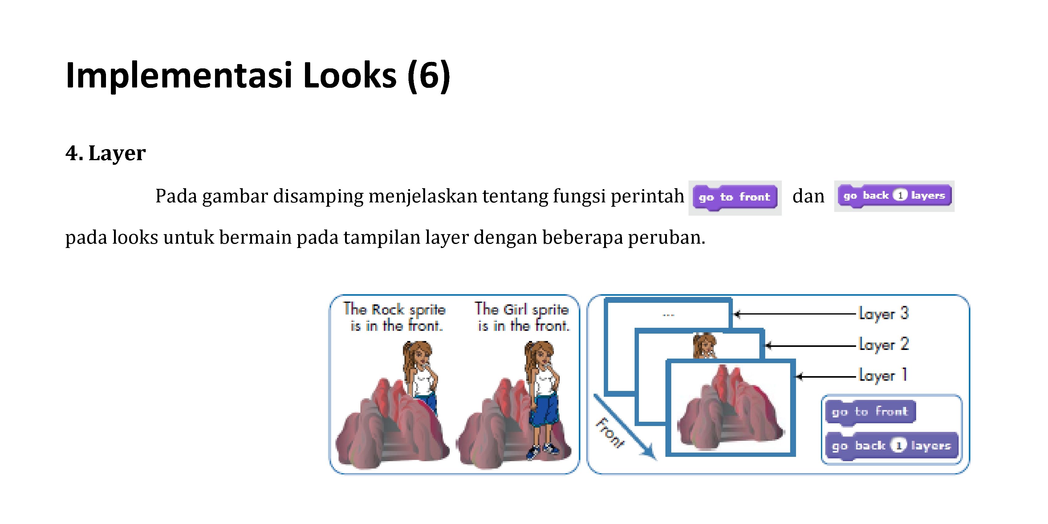 Implementasi Looks (6) 4. Layer Pada gambar disamping menjelaskan tentang fungsi perintah pada looks