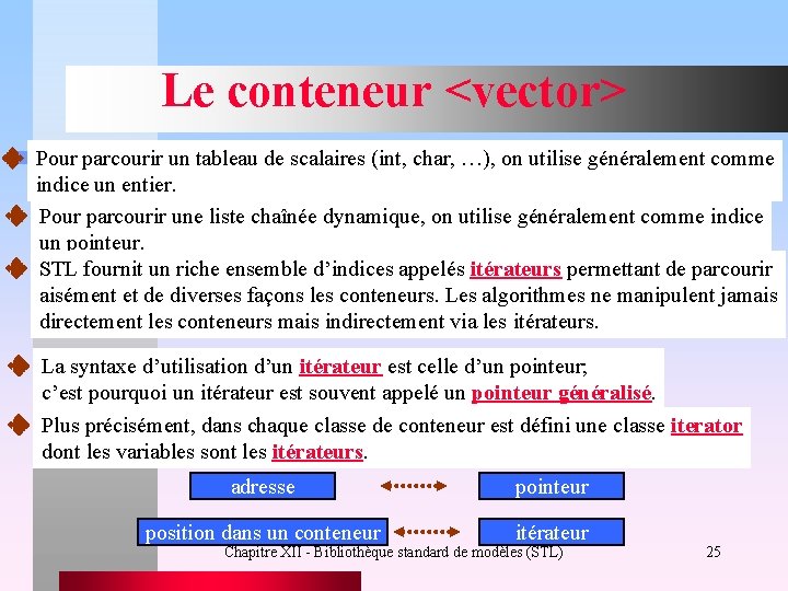 Le conteneur <vector> Pour parcourir un tableau de scalaires (int, char, …), on utilise