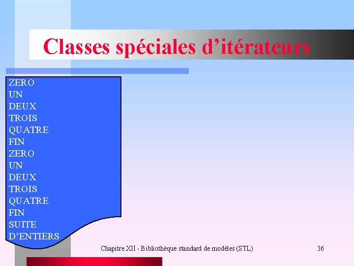 Classes spéciales d’itérateurs ZERO UN DEUX TROIS QUATRE FIN SUITE D’ENTIERS Chapitre XII -