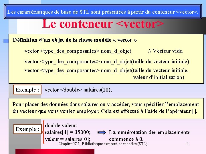 Les caractéristiques de base de STL sont présentées à partir du conteneur <vector>. Le