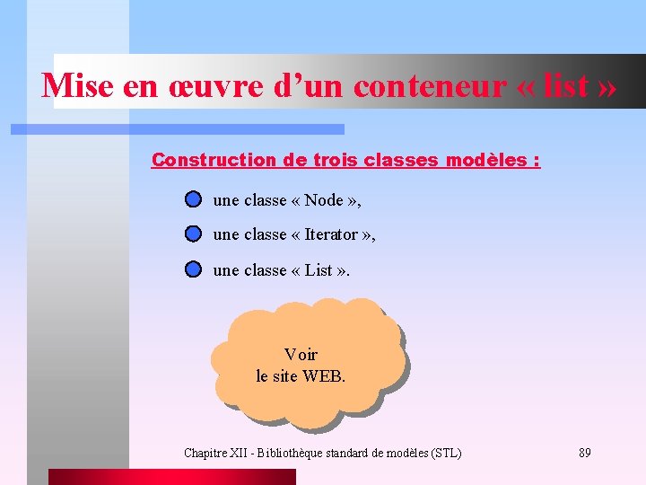 Mise en œuvre d’un conteneur « list » Construction de trois classes modèles :