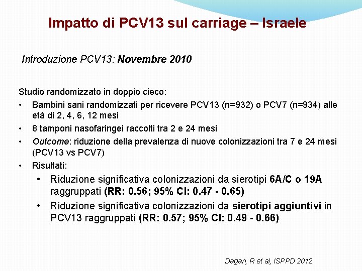 Impatto di PCV 13 sul carriage – Israele Introduzione PCV 13: Novembre 2010 Studio