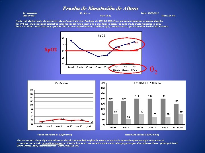Prueba de Simulación de Altura Sra. xxxxx Edad: 50 años HC. Nro: ----- Peso: