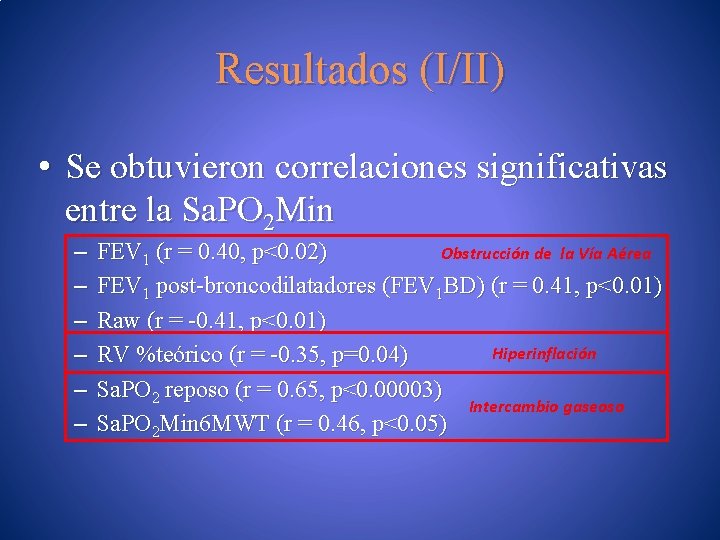 Resultados (I/II) • Se obtuvieron correlaciones significativas entre la Sa. PO 2 Min –