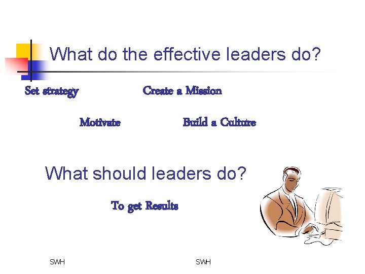What do the effective leaders do? Set strategy Create a Mission Motivate Build a