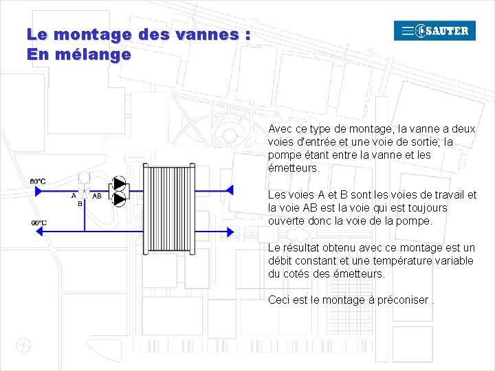 Le montage des vannes : En mélange Avec ce type de montage, la vanne