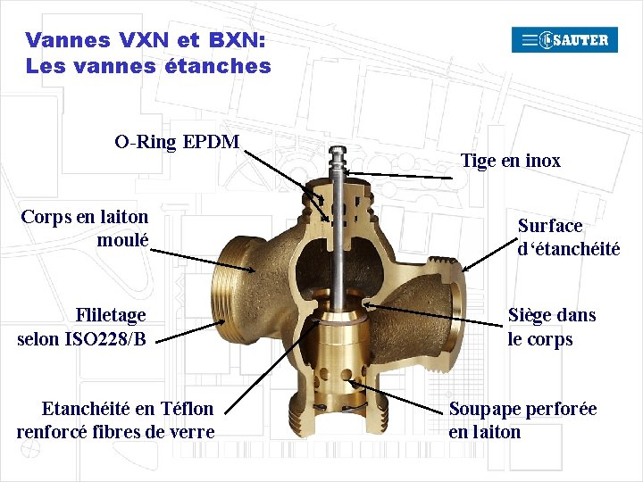 Vannes VXN et BXN: Les vannes étanches O-Ring EPDM Corps en laiton moulé Fliletage