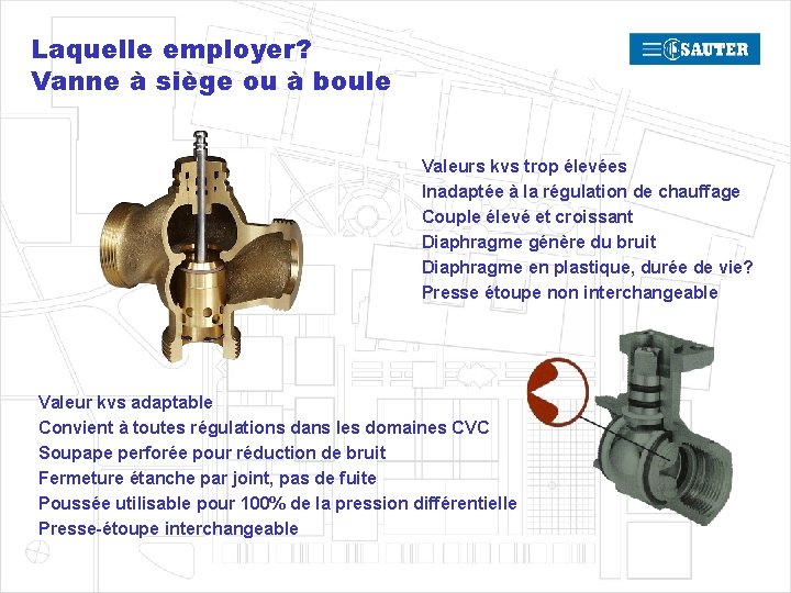 Laquelle employer? Vanne à siège ou à boule Valeurs kvs trop élevées Inadaptée à
