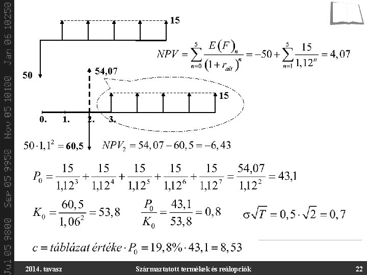 15 54, 07 50 15 0. 1. 2. 3. 60, 5 2014. tavasz Származtatott