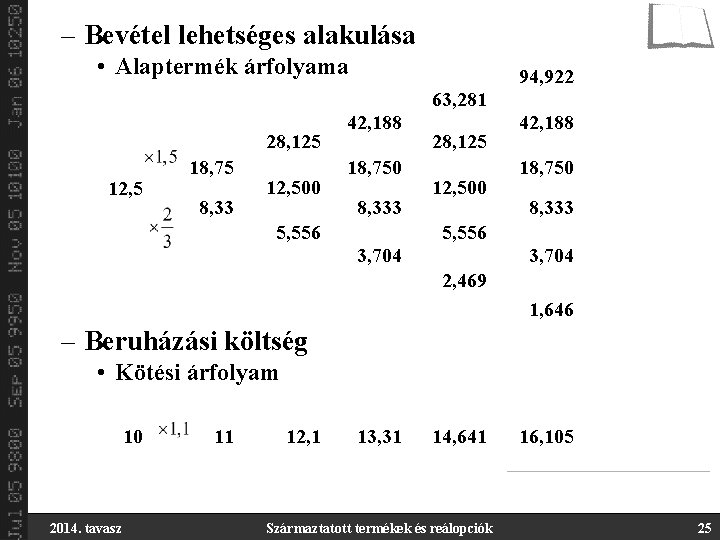 – Bevétel lehetséges alakulása • Alaptermék árfolyama 94, 922 63, 281 28, 125 12,