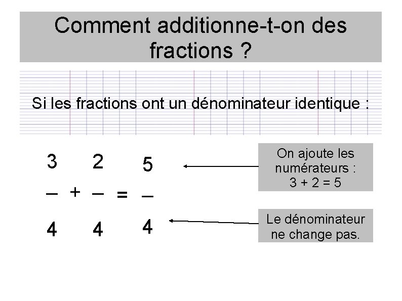 Comment additionne-t-on des fractions ? Si les fractions ont un dénominateur identique : 3