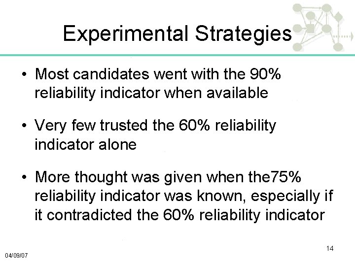 Experimental Strategies • Most candidates went with the 90% reliability indicator when available •