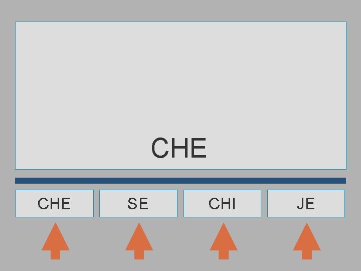 CHE SE CHI JE 