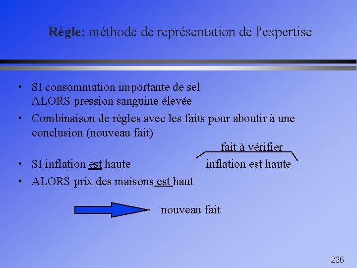 Règle: méthode de représentation de l'expertise • SI consommation importante de sel ALORS pression