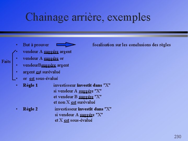 Chainage arrière, exemples • • Faits • • • But à prouver focalisation sur