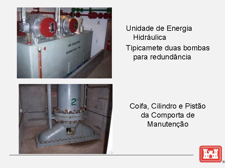 Unidade de Energia Hidráulica Tipicamete duas bombas para redundância Coifa, Cilindro e Pistão da