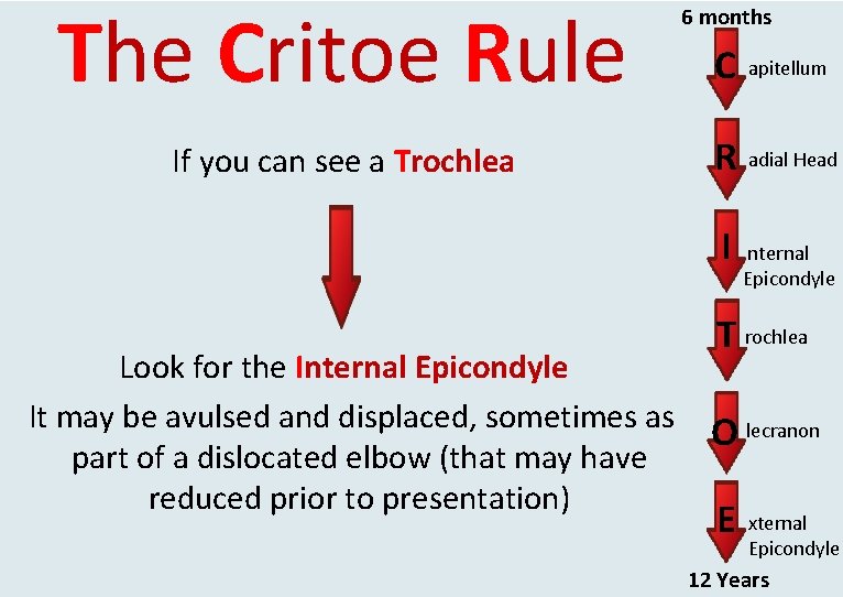 The Critoe Rule If you can see a Trochlea 6 months C apitellum R