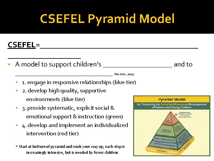 CSEFEL Pyramid Model CSEFEL=____________________ A model to support children’s __________ and to ______________ (Fox