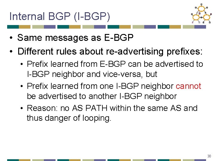 Internal BGP (I-BGP) • Same messages as E-BGP • Different rules about re-advertising prefixes: