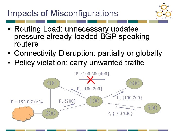 Impacts of Misconfigurations • Routing Load: unnecessary updates pressure already-loaded BGP speaking routers •