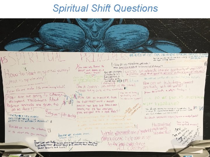 Spiritual Questions Three Possible. Shift Futures for Humanity 