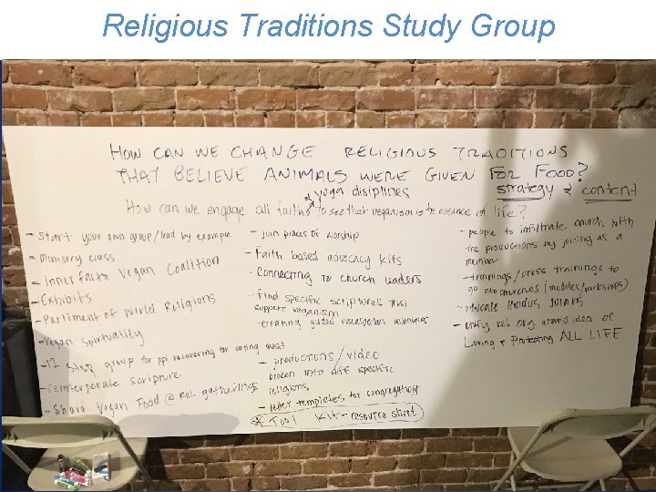 Religious Traditions Group Three Possible Futures. Study for Humanity 