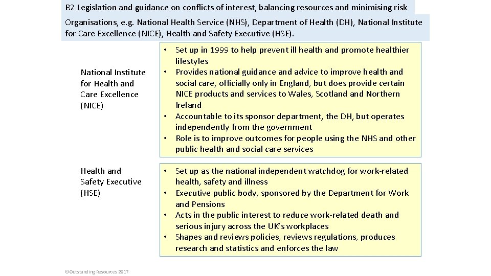 B 2 Legislation and guidance on conflicts of interest, balancing resources and minimising risk