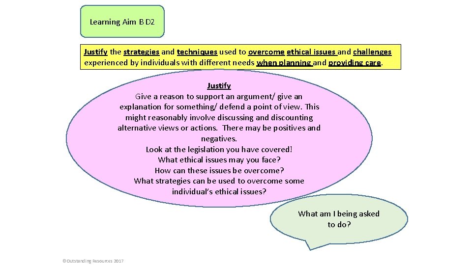 Learning Aim B D 2 Justify the strategies and techniques used to overcome ethical