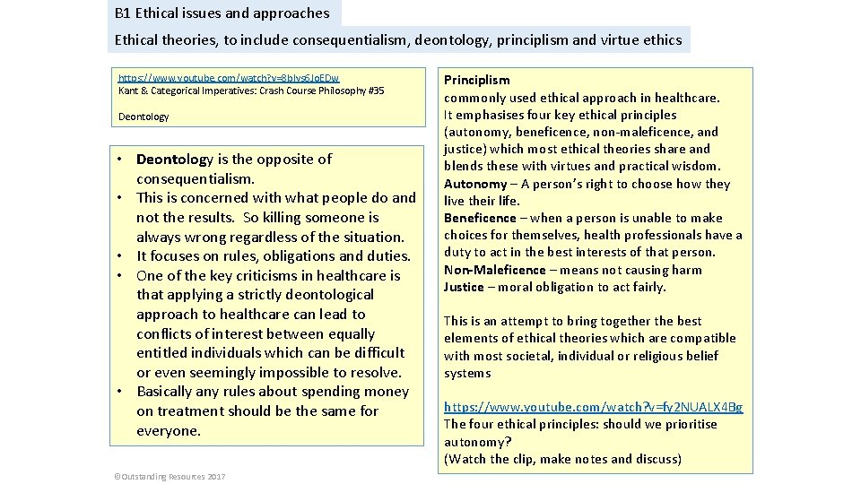 B 1 Ethical issues and approaches Ethical theories, to include consequentialism, deontology, principlism and